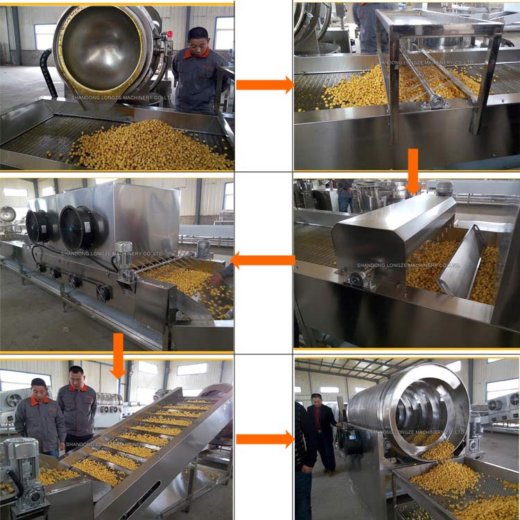 Automatic Commercial Popcorn Making Machine High-volume Popcorn Equipment